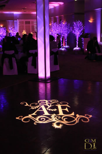 Rent gobo